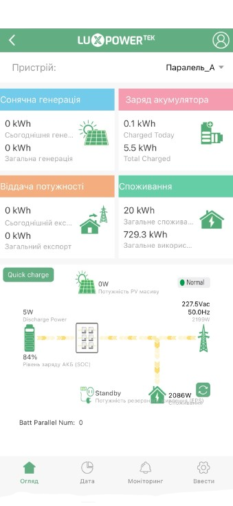 Инвертор гибридный LuxPower SNA5000 Wide PV