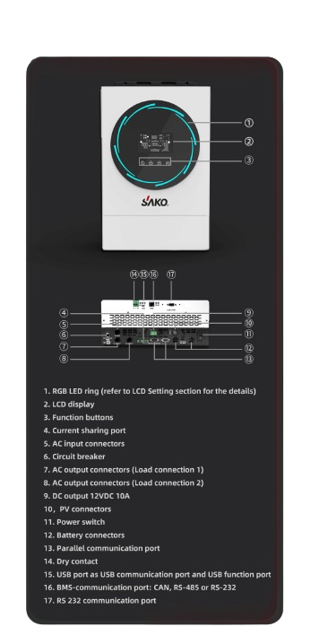 Инвертор гибридный SUNPOLO 6KW parallel Sako 48 V
