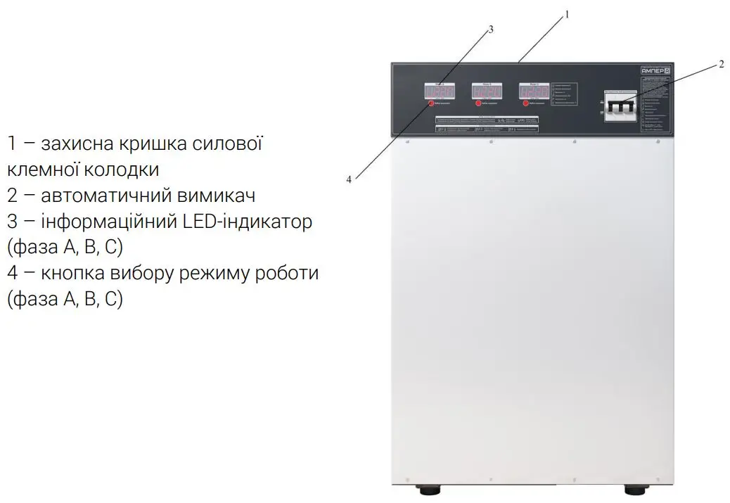 Стабілізатор напруги трифазний АМПЕР У 12-3/25 v2.0