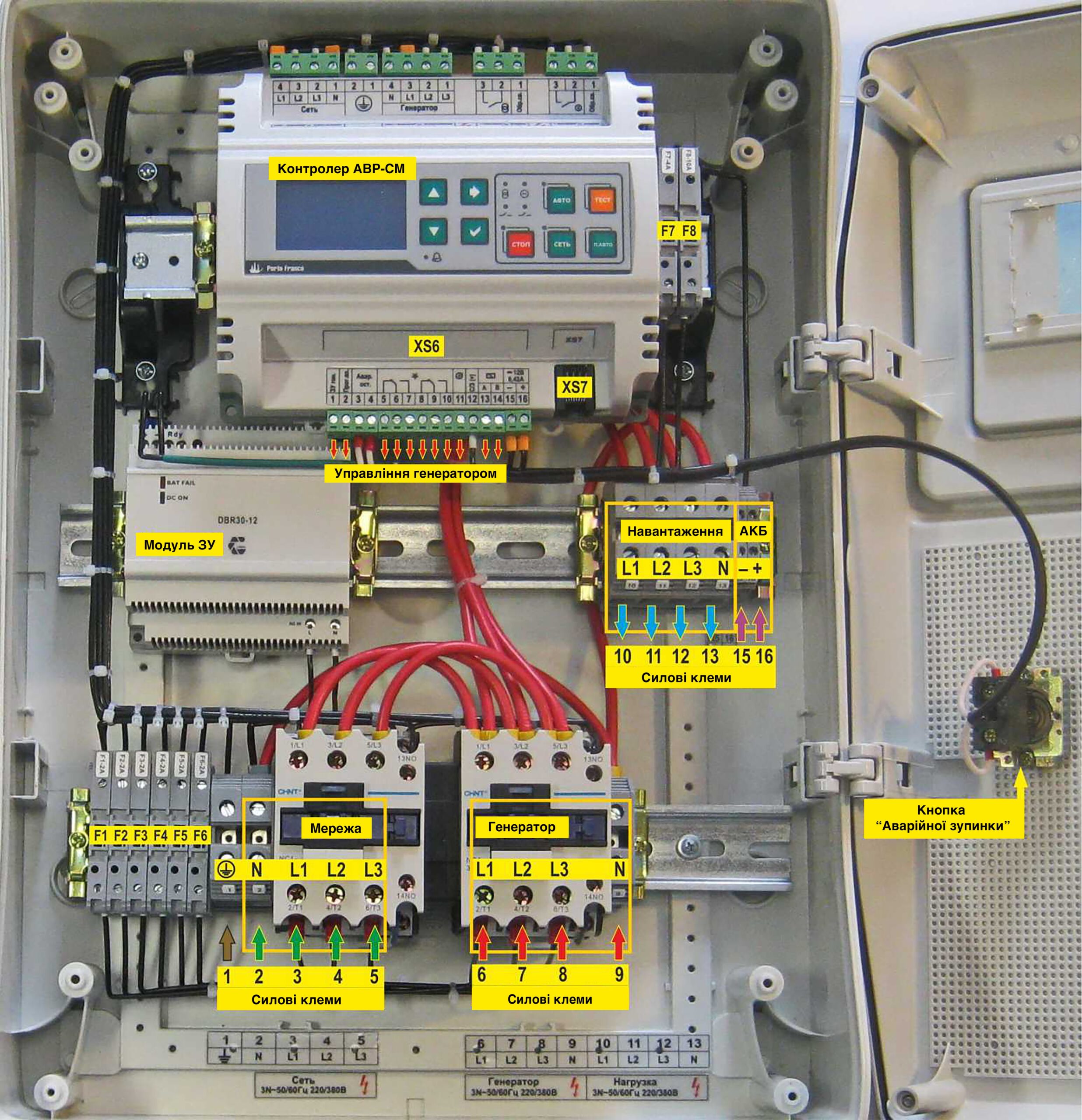 АВР С-50 Porto Franco 15kW contactor control