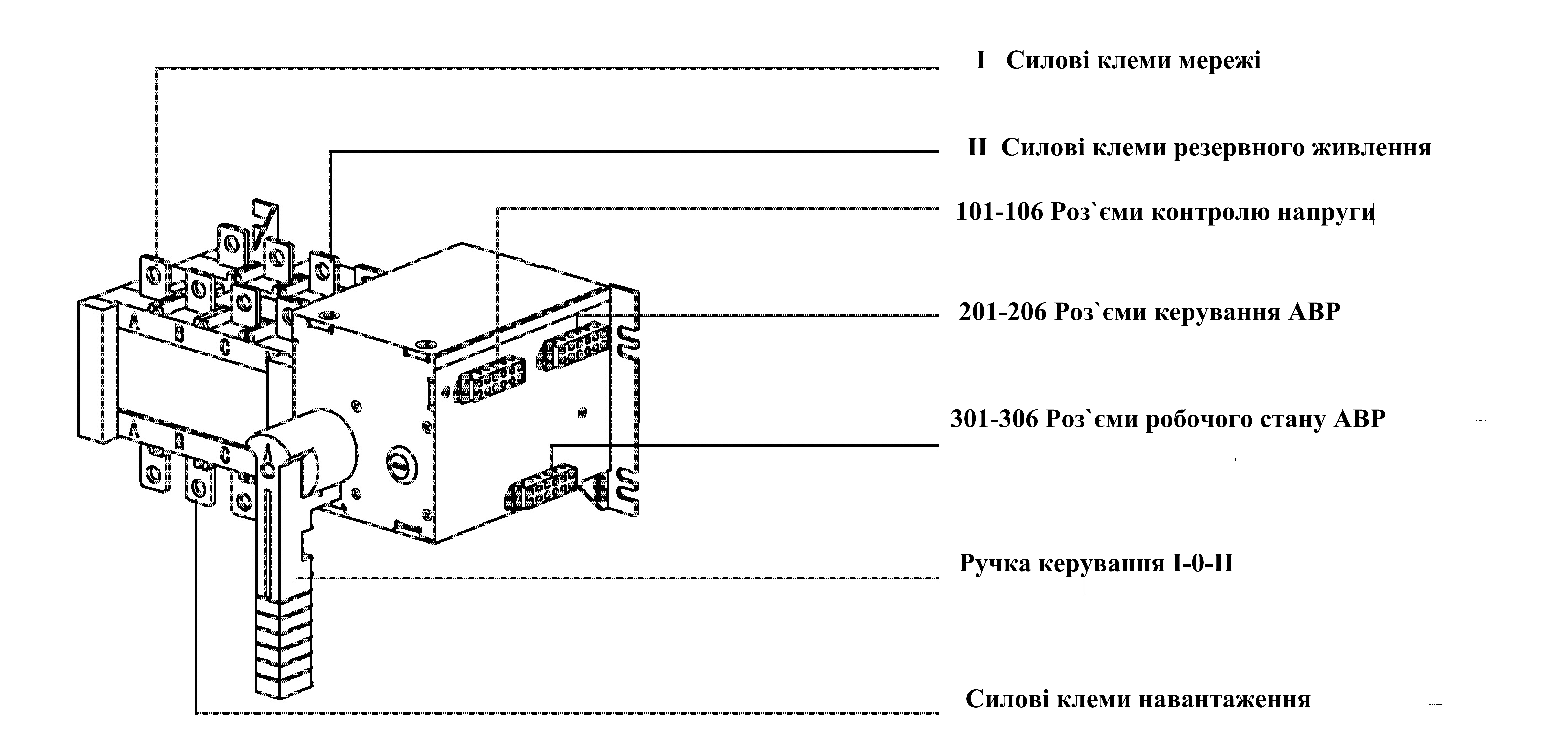 Переключатель нагрузки с мотор-приводом GA-4004 ATS I-0-II 4р 400А