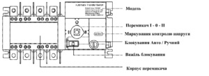 GA-1004 ATS I-0-II 4р 100А