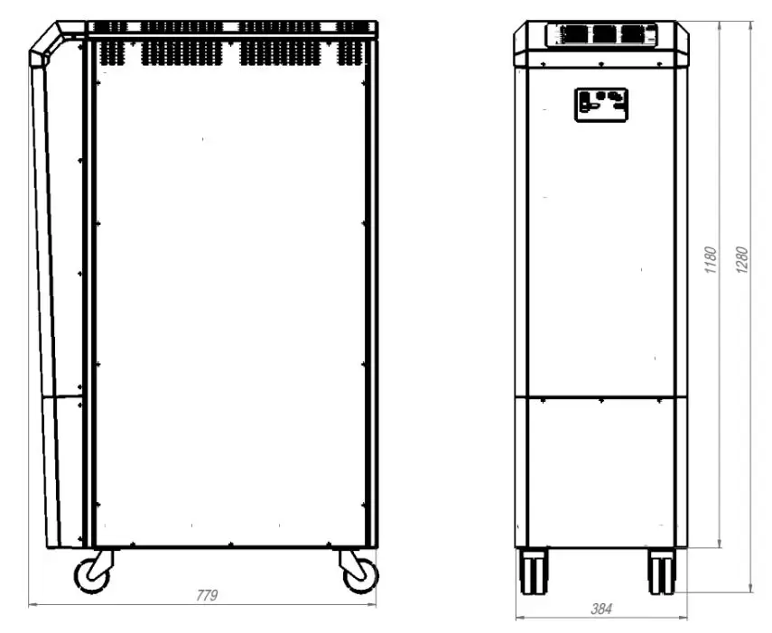 Трехфазный стабилизатор напряжения ГЕРЦ-ПРО У 36-3/125 v3.0