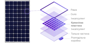 solar_panel_structure
